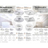 Светильник NOVOTECH TRIN LED накладной 358602 NV-358602